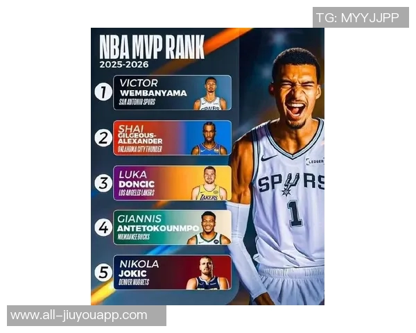 美媒热议NBAMVP争夺战约基奇亚历山大东契奇谁能胜出